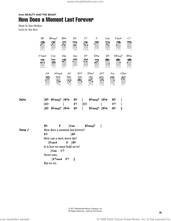 Cover icon of How Does A Moment Last Forever (from Beauty And The Beast) sheet music for ukulele (chords) by CÉLINE DION, Alan Menken and Tim Rice, intermediate skill level