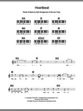 Cover icon of Heartbeat sheet music for piano solo (chords, lyrics, melody) by Buddy Holly, Bob Montgomery and Norman Petty, intermediate piano (chords, lyrics, melody)