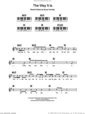 Cover icon of The Way It Is sheet music for piano solo (chords, lyrics, melody) by Bruce Hornsby, intermediate piano (chords, lyrics, melody)