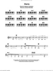 Cover icon of Maria (from West Side Story) sheet music for piano solo (chords, lyrics, melody) by Leonard Bernstein, West Side Story (Musical) and Stephen Sondheim, intermediate piano (chords, lyrics, melody)