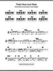 Cover icon of That's How Love Goes sheet music for piano solo (chords, lyrics, melody) by Boyzone, Julian Gallagher and Steve Booker, intermediate piano (chords, lyrics, melody)