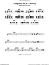 Cover icon of Symphony No. 40 (Theme) sheet music for piano solo (chords, lyrics, melody) by Wolfgang Amadeus Mozart, classical score, intermediate piano (chords, lyrics, melody)