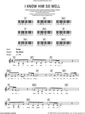 Cover icon of I Know Him So Well (from Chess) sheet music for piano solo (chords, lyrics, melody) by Tim Rice, Elaine Paige, Benny Andersson, Benny Andersson, Tim Rice and Bjorn Ulvaeus and Bjorn Ulvaeus, intermediate piano (chords, lyrics, melody)