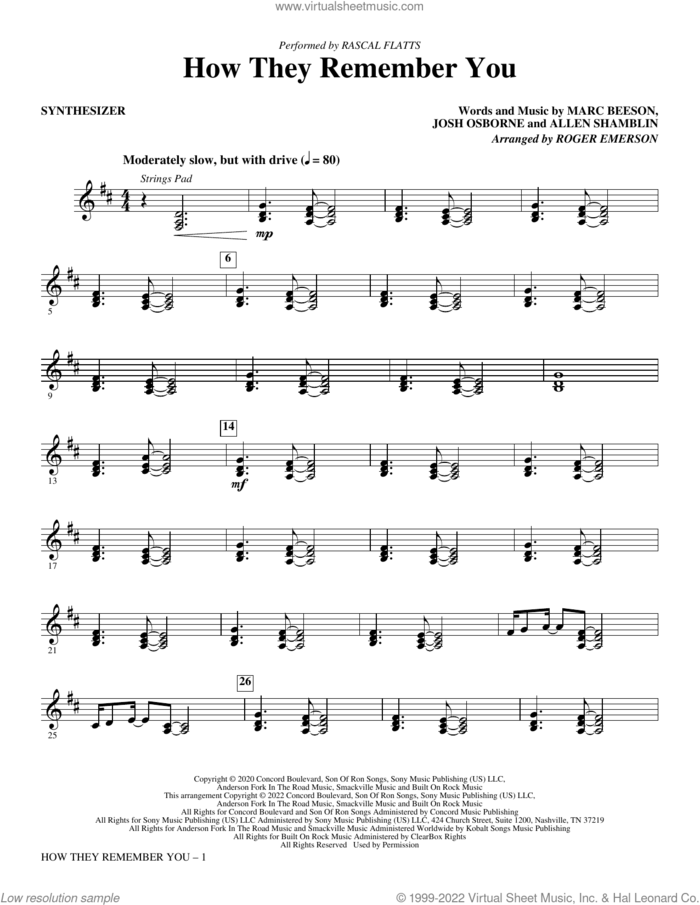 How They Remember You (arr. Roger Emerson) (complete set of parts) sheet music for orchestra/band (Rhythm) by Roger Emerson, Allen Shamblin, Josh Osborne, Marc Beeson and Rascal Flatts, intermediate skill level