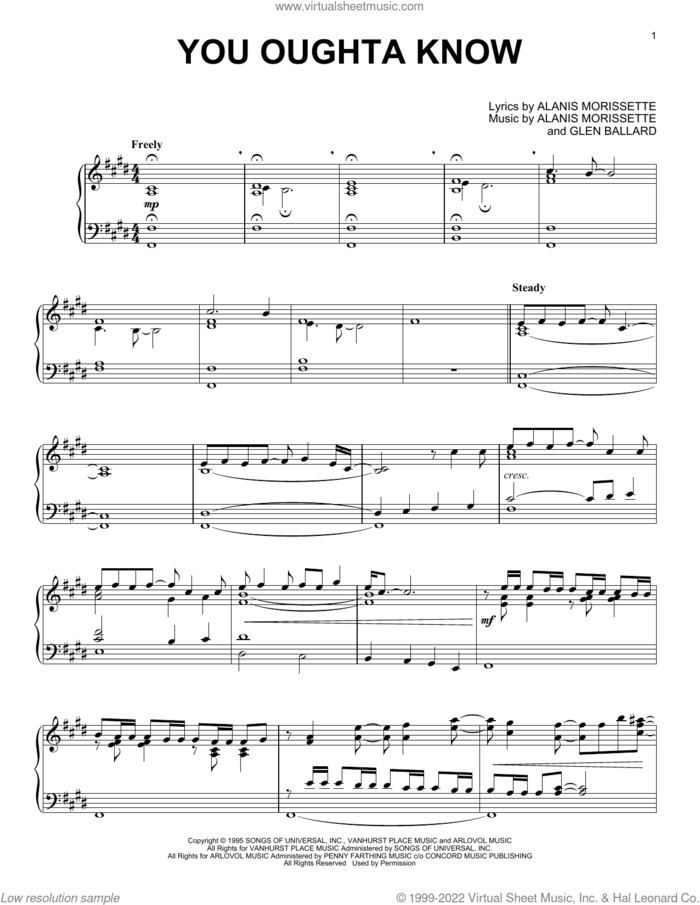 You Oughta Know (from the Netflix series Bridgerton) sheet music for piano solo by Duomo, Vitamin String Quartet, Alanis Morissette and Glen Ballard, intermediate skill level