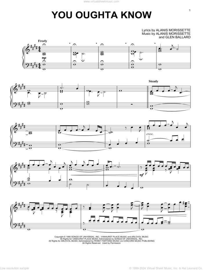 You Oughta Know (from the Netflix series Bridgerton) sheet music for piano solo by Duomo, Vitamin String Quartet, Alanis Morissette and Glen Ballard, intermediate skill level