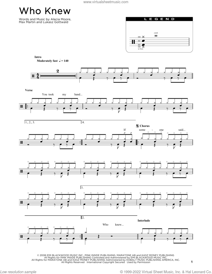 Who Knew sheet music for drums (percussions) by P!nk, Alecia Moore, Lukasz Gottwald and Max Martin, intermediate skill level