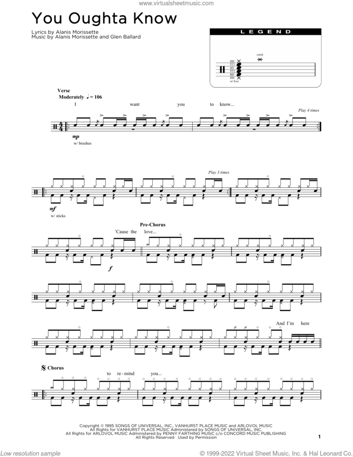 You Oughta Know sheet music for drums (percussions) by Alanis Morissette and Glen Ballard, intermediate skill level