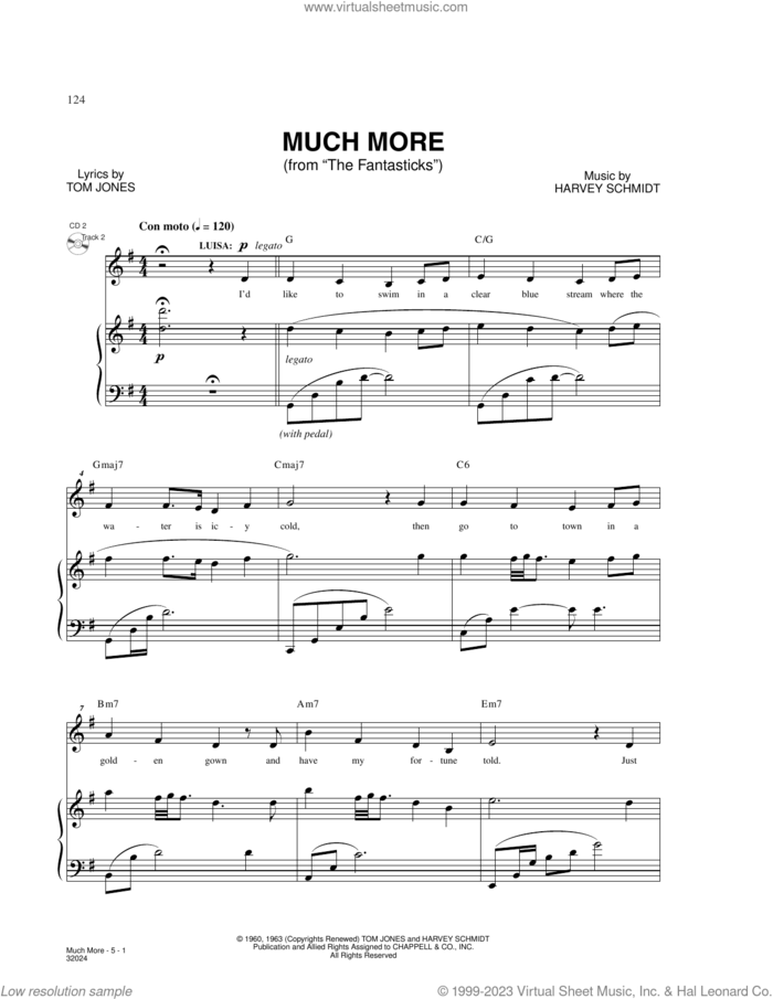 Much More (from The Fantasticks) sheet music for voice and piano by Tom Jones and Harvey Schmidt, intermediate skill level