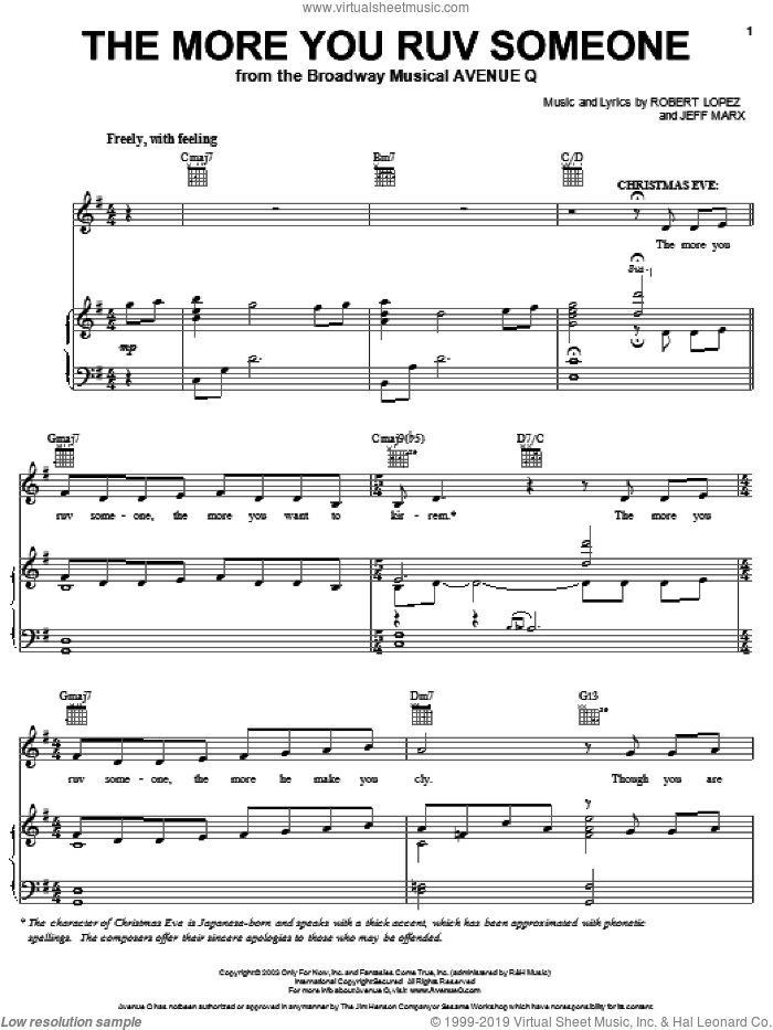 All Over You sheet music for guitar (tablature) by Live, Chad Gracey, Chad Taylor, Edward Kowalczyk and Patrick Dahlheimer, intermediate skill level