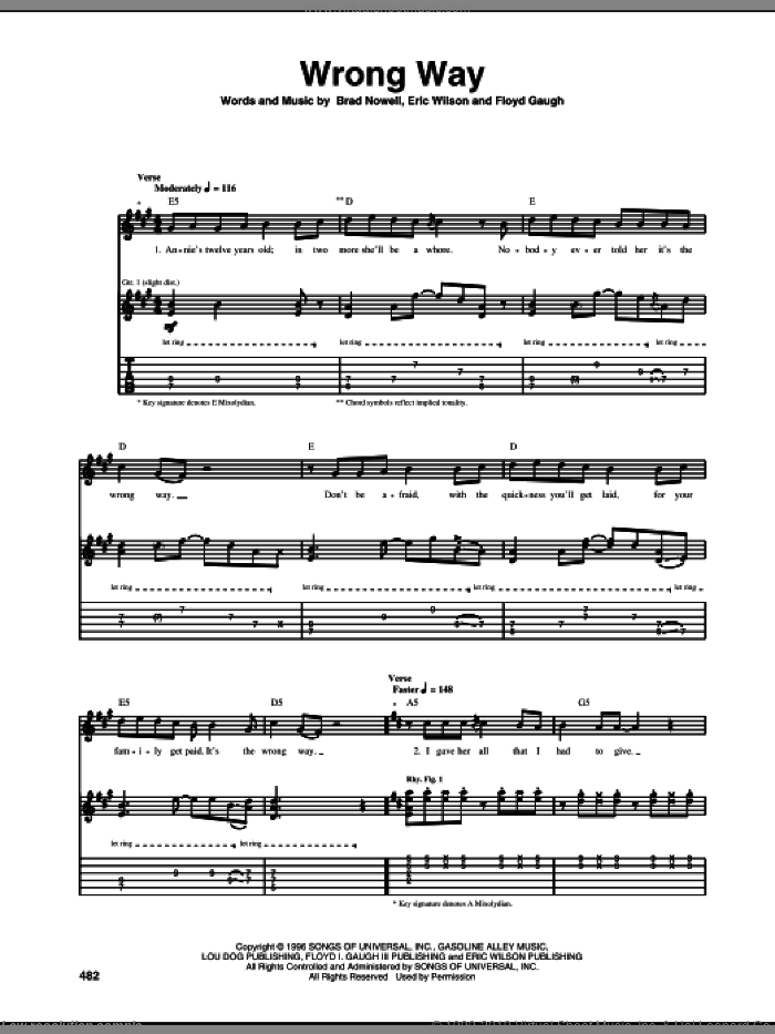 Wrong Way sheet music for guitar (tablature) by Sublime, Brad Nowell, Eric Wilson and Floyd Gaugh, intermediate skill level