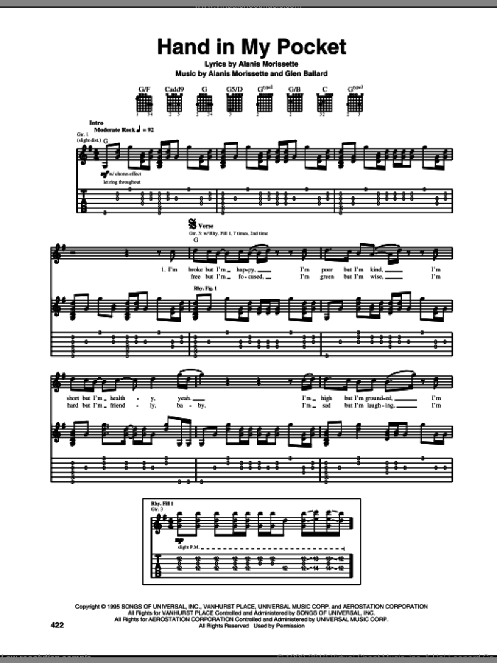 Hand In My Pocket sheet music for guitar (tablature) by Alanis Morissette and Glen Ballard, intermediate skill level