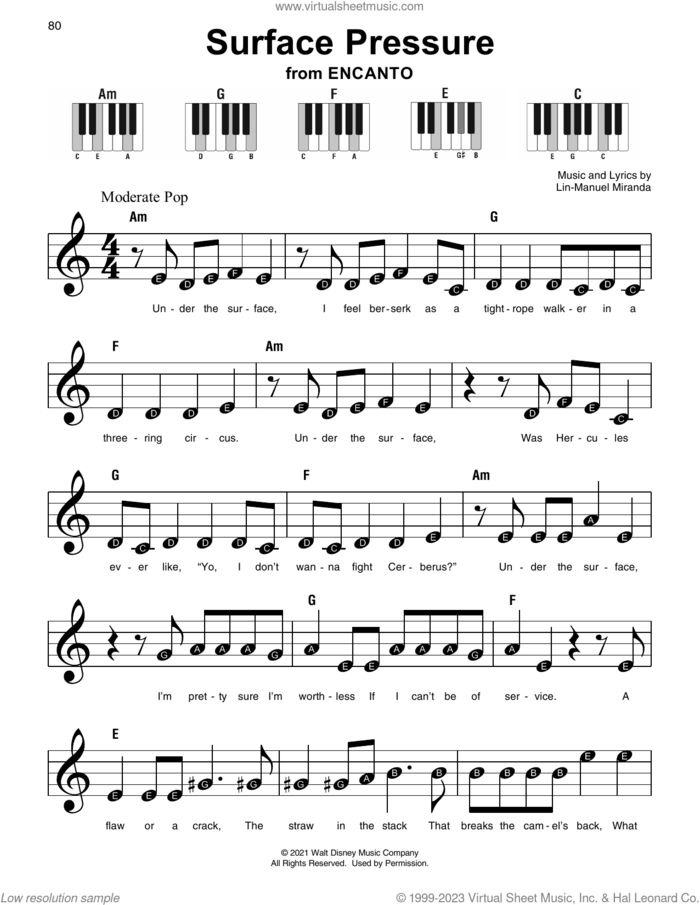 Surface Pressure (from Encanto), (beginner) (from Encanto) sheet music for piano solo by Lin-Manuel Miranda and Jessica Darrow, beginner skill level