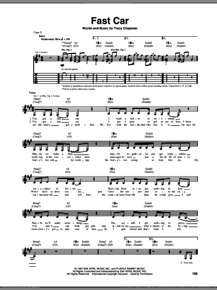 Bitch sheet music for guitar (tablature) by Meredith Brooks and Shelly Peiken, intermediate skill level