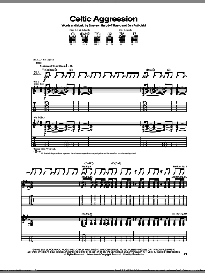 Celtic Aggression sheet music for guitar (tablature) by Tonic, Dan Rothchild, Emerson Hart and Jeff Russo, intermediate skill level