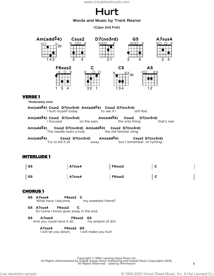 Hurt sheet music for guitar solo by Nine Inch Nails and Trent Reznor, beginner skill level