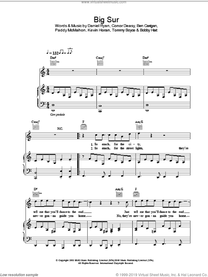 Big Sur sheet music for voice, piano or guitar by The Thrills, intermediate skill level