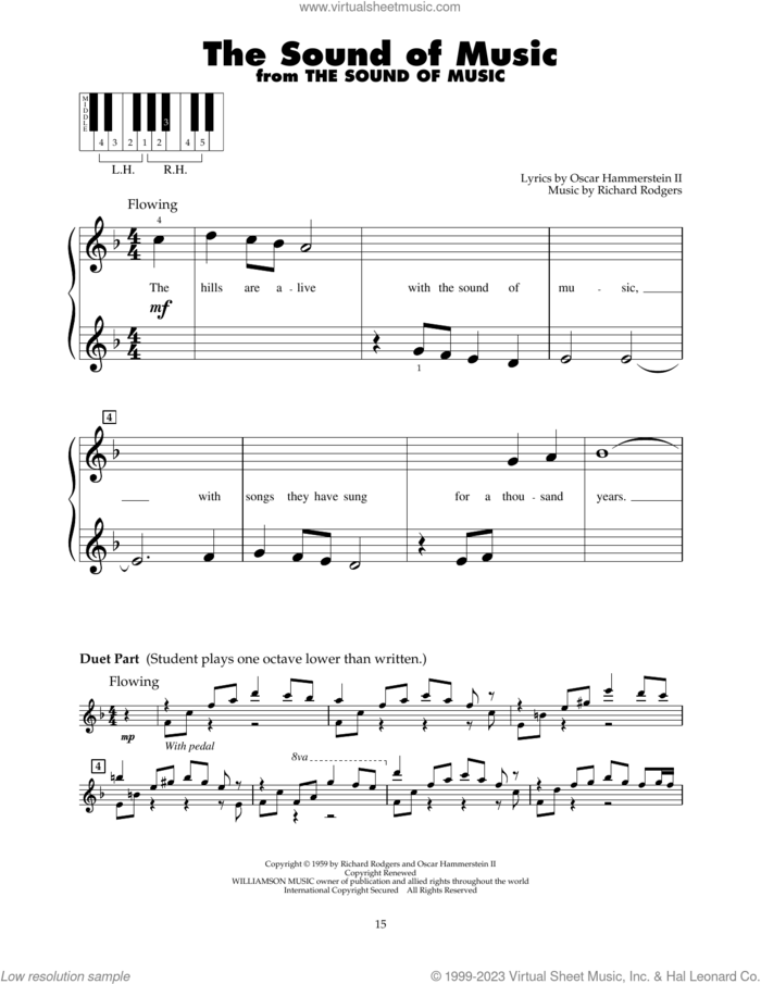 The Sound Of Music sheet music for piano solo (5-fingers) by Richard Rodgers, Oscar II Hammerstein and Rodgers & Hammerstein, beginner piano (5-fingers)