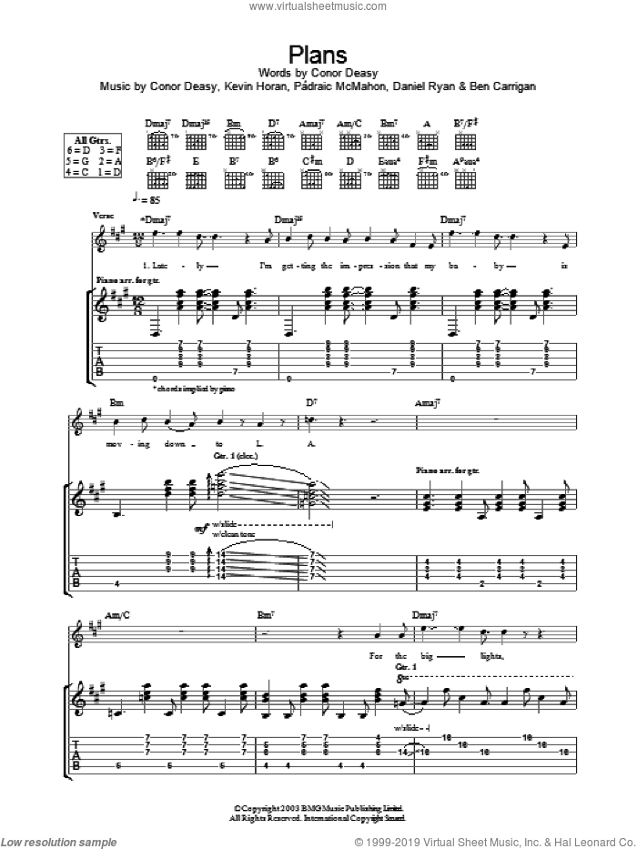 Plans sheet music for guitar (tablature) by The Thrills, intermediate skill level