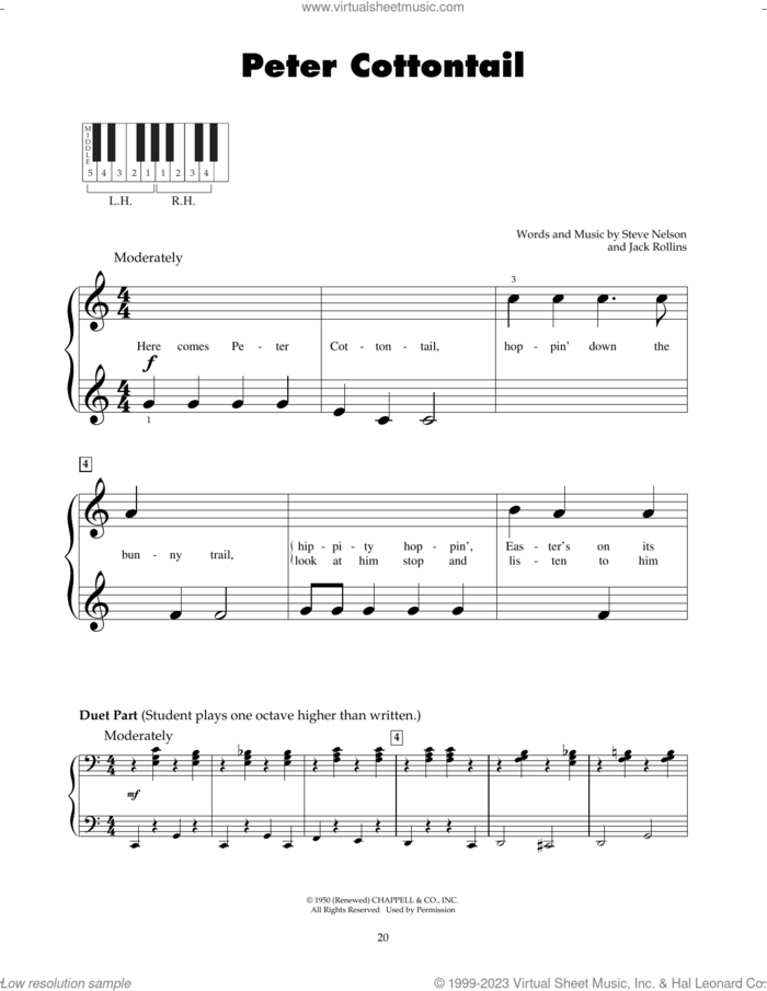 Peter Cottontail sheet music for piano solo (5-fingers) by Steve Nelson and Jack Rollins, beginner piano (5-fingers)