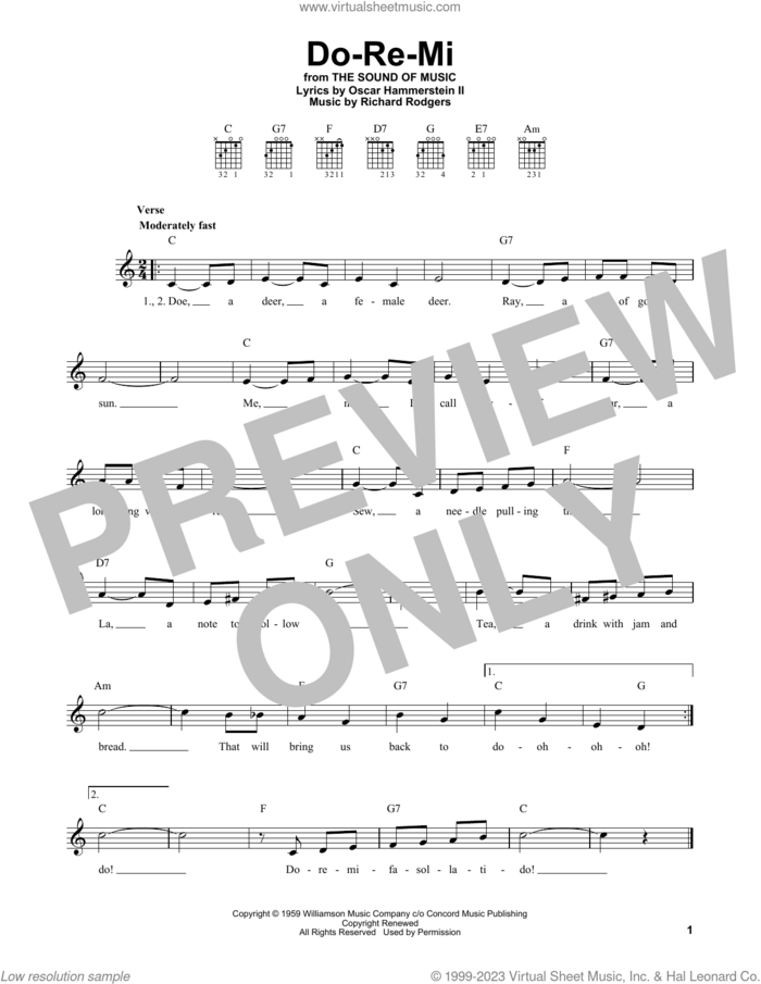 Do-Re-Mi (from The Sound Of Music) sheet music for guitar solo (chords) by Richard Rodgers, Oscar II Hammerstein and Rodgers & Hammerstein, easy guitar (chords)