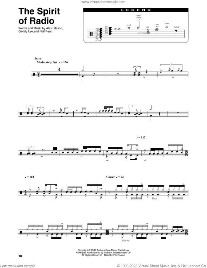 The Spirit Of Radio sheet music for drums by Rush, Alex Lifeson, Geddy Lee and Neil Peart, intermediate skill level