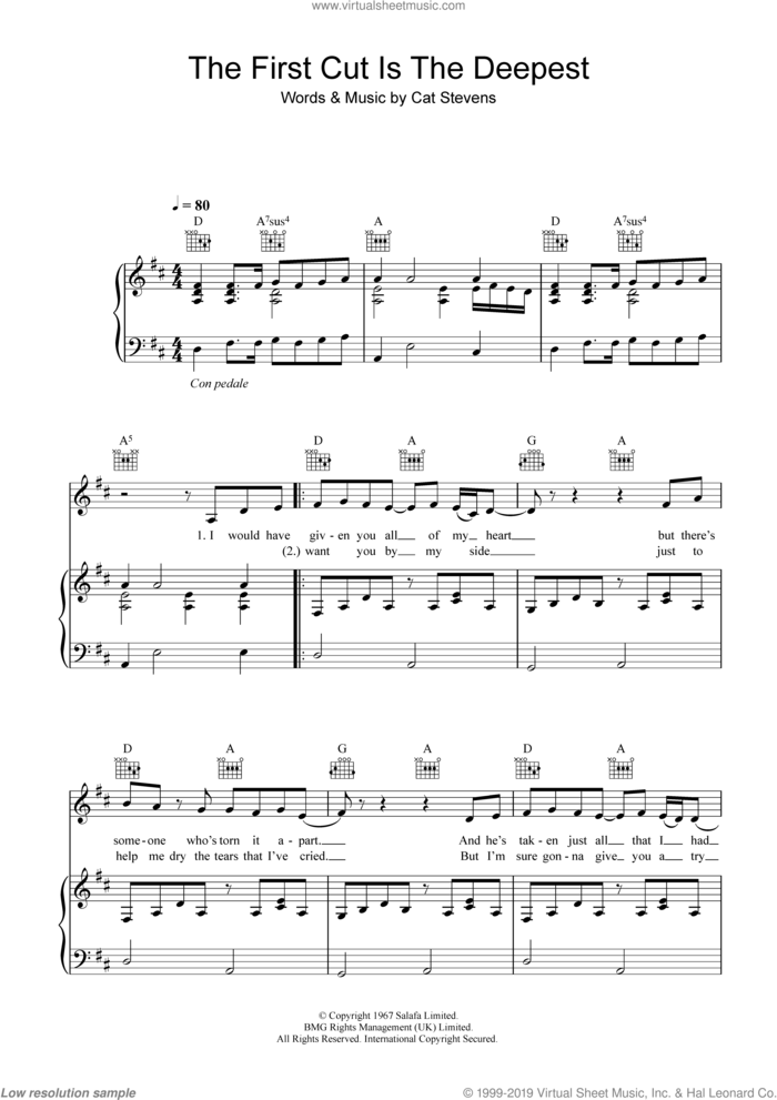 The First Cut Is The Deepest sheet music for voice, piano or guitar by Sheryl Crow, intermediate skill level