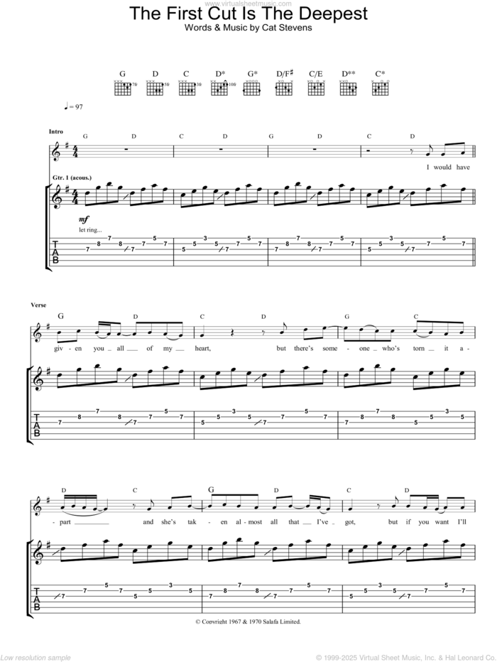 The First Cut Is The Deepest sheet music for guitar (tablature) by Cat Stevens and Sheryl Crow, intermediate skill level