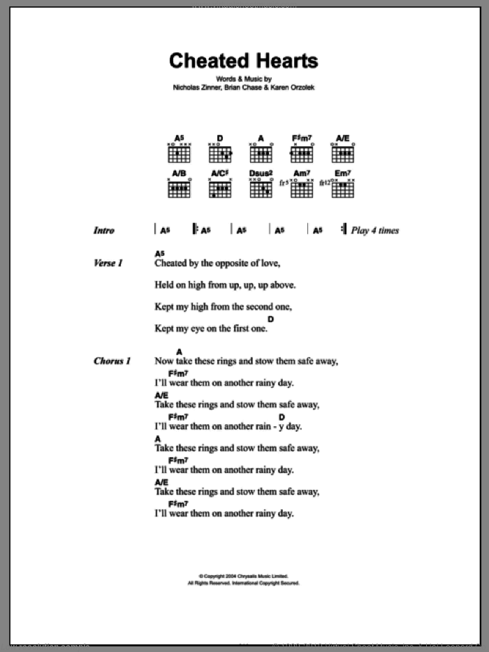 Cheated Hearts sheet music for guitar (chords) by Yeah Yeah Yeahs, Brian Chase, Karen Orzolek and Nick Zinner, intermediate skill level