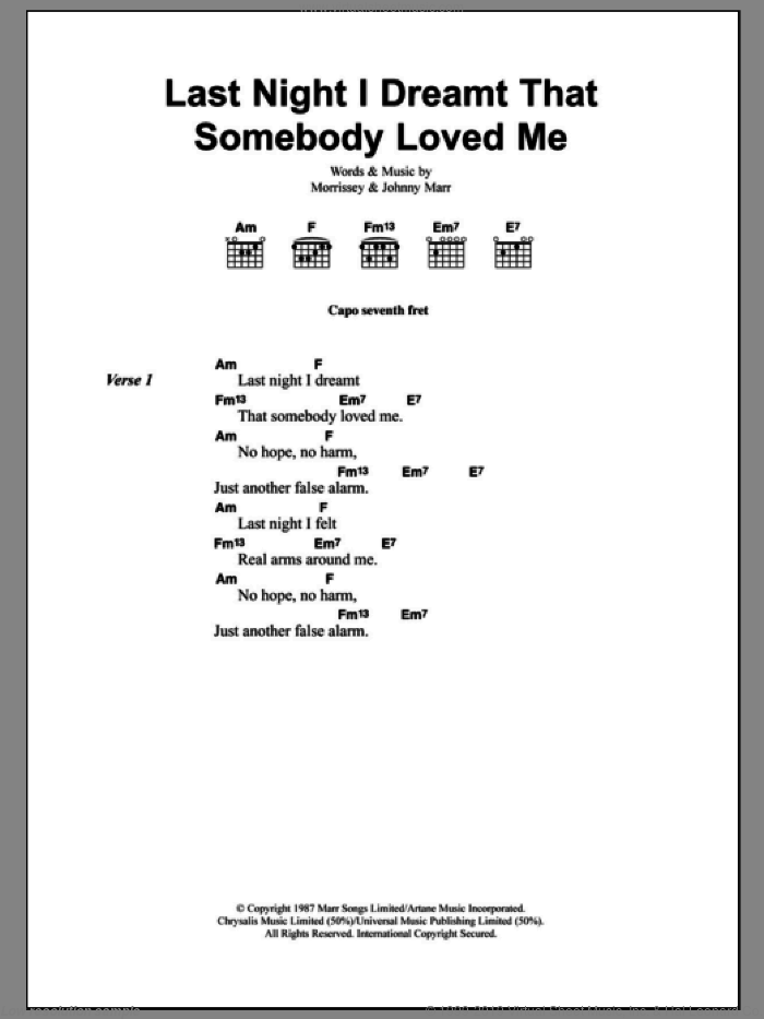 Last Night I Dreamt That Somebody Loved Me sheet music for guitar (chords) by The Smiths, Johnny Marr and Steven Morrissey, intermediate skill level