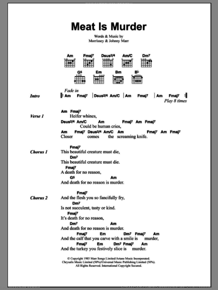 Meat Is Murder sheet music for guitar (chords) by The Smiths, Johnny Marr and Steven Morrissey, intermediate skill level