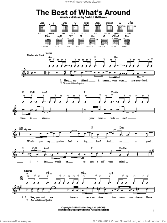 The Best Of What's Around sheet music for guitar solo (chords) by Dave Matthews Band, easy guitar (chords)