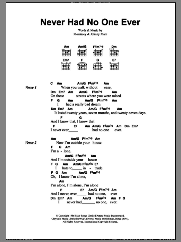 Never Had No One Ever sheet music for guitar (chords) by The Smiths, Johnny Marr and Steven Morrissey, intermediate skill level