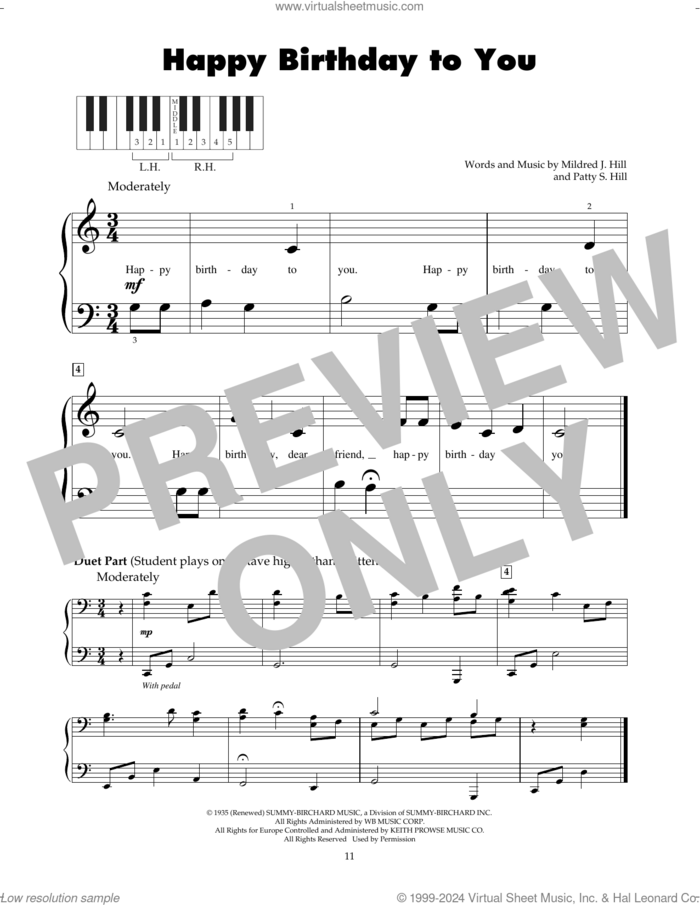 Happy Birthday To You sheet music for piano solo (5-fingers) by Patty Smith Hill and Mildred J. Hill, beginner piano (5-fingers)
