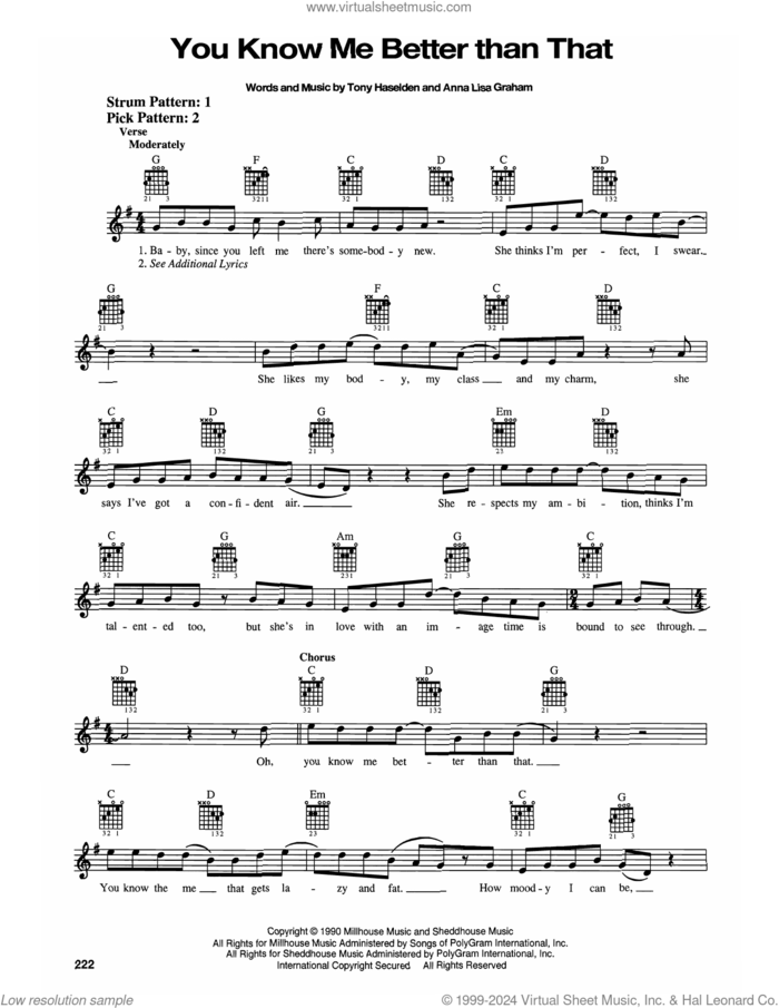You Know Me Better Than That sheet music for guitar solo (chords) by George Strait, Anna Lisa Graham and Tony Haselden, easy guitar (chords)