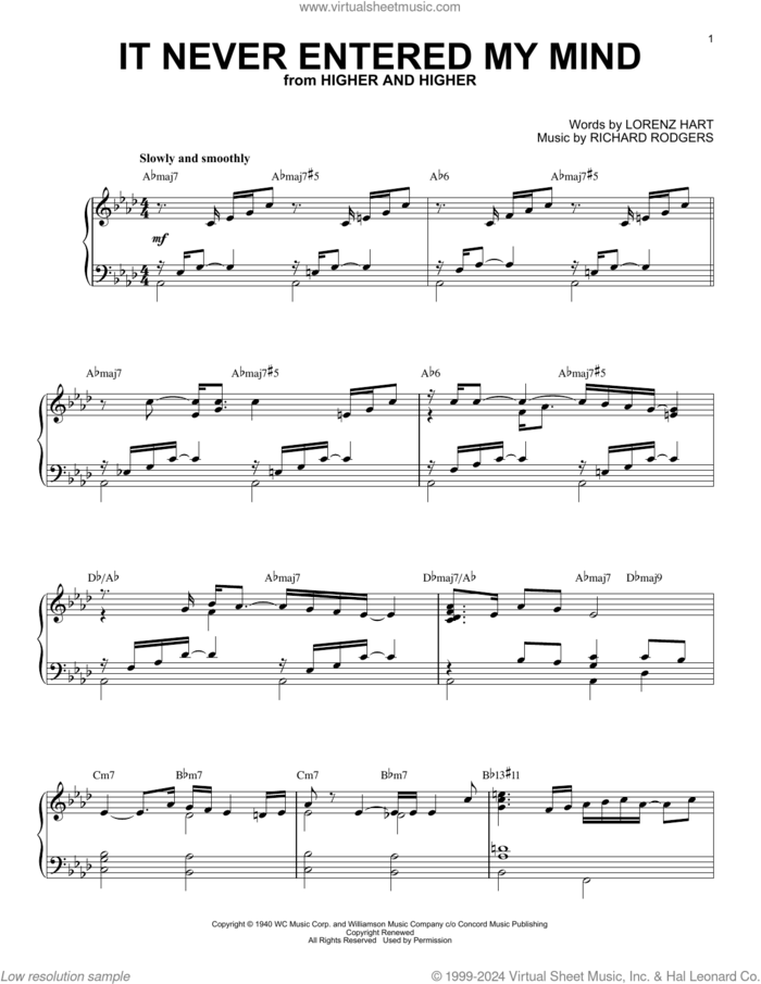 It Never Entered My Mind (from Runaway Bride) sheet music for piano solo by Miles Davis, Lorenz Hart and Richard Rodgers, intermediate skill level