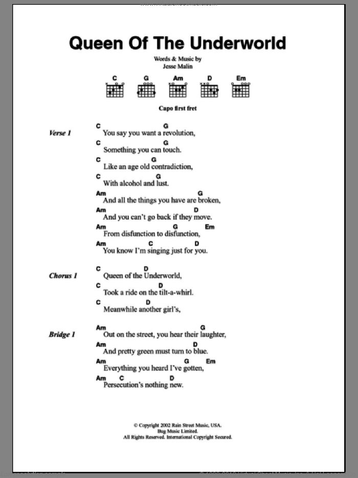 Queen Of The Underworld sheet music for guitar (chords) by Jesse Malin, intermediate skill level