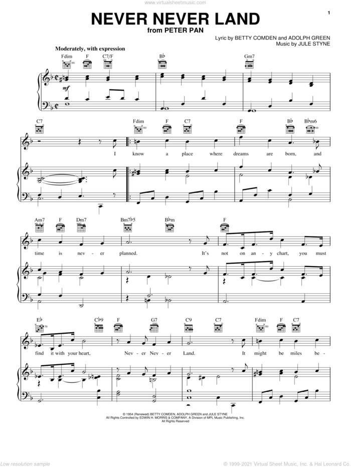 Never Never Land sheet music for voice, piano or guitar by Betty Comden, Peter Pan (Musical), Adolph Green and Jule Styne, intermediate skill level