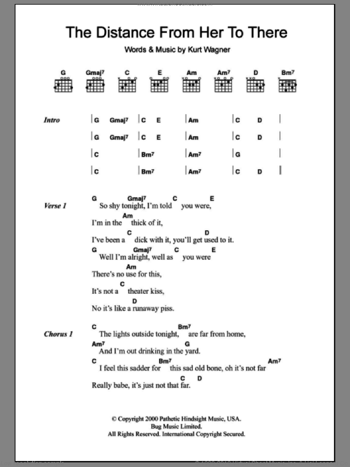 The Distance From Her To There sheet music for guitar (chords) by Lambchop and Kurt Wagner, intermediate skill level