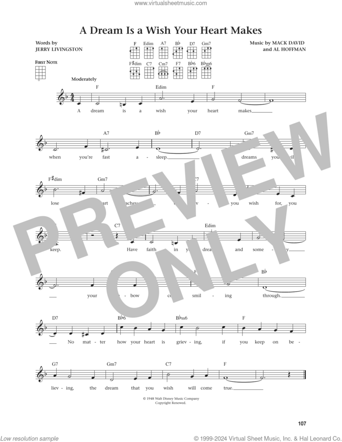 A Dream Is A Wish Your Heart Makes (from The Daily Ukulele) (arr. Jim Beloff) sheet music for ukulele by Linda Ronstadt, Jim Beloff, Al Hoffman, Jerry Livingston and Mack David, intermediate skill level