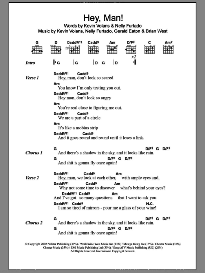 Hey, Man! sheet music for guitar (chords) by Nelly Furtado, Brian West, Gerald Eaton and Kevin Volans, intermediate skill level