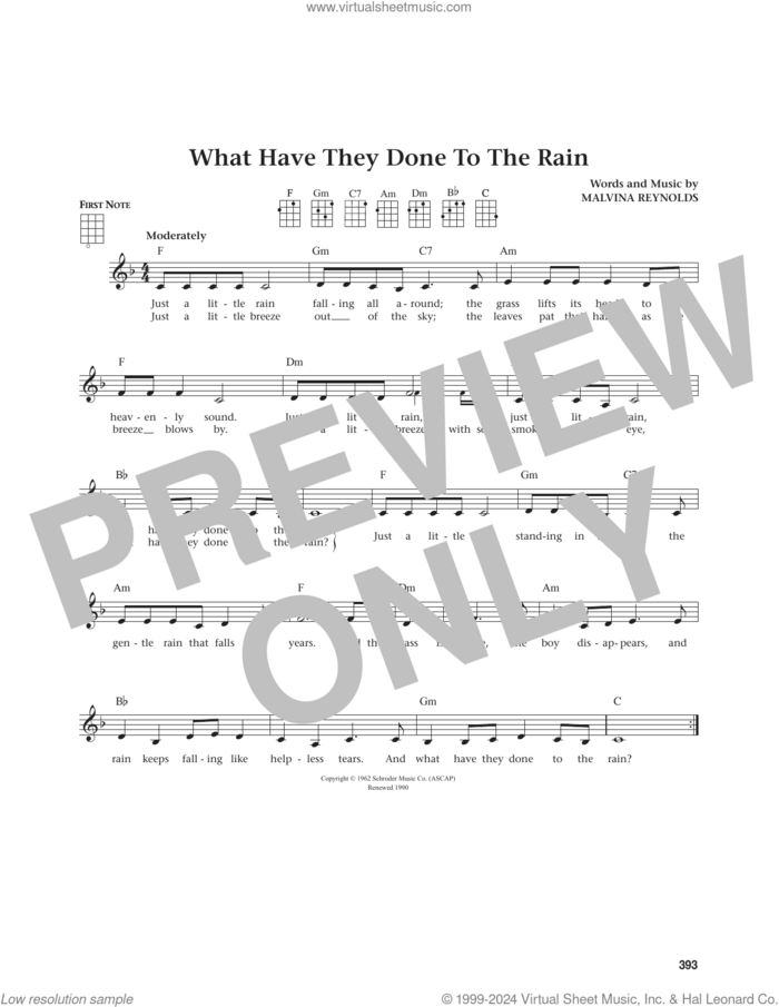 What Have They Done To The Rain (from The Daily Ukulele) (arr. Jim Beloff) sheet music for ukulele by Malvina Reynolds and Jim Beloff, intermediate skill level