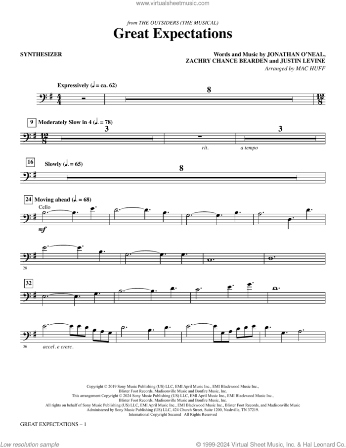 Great Expectations (from The Outsiders) (arr. Mac Huff) (complete set of parts) sheet music for orchestra/band (Rhythm) by Mac Huff, Jonathan Clay, Zach Chance & Justin Levine, Justin Levine and Zachry Chance Bearden, intermediate skill level