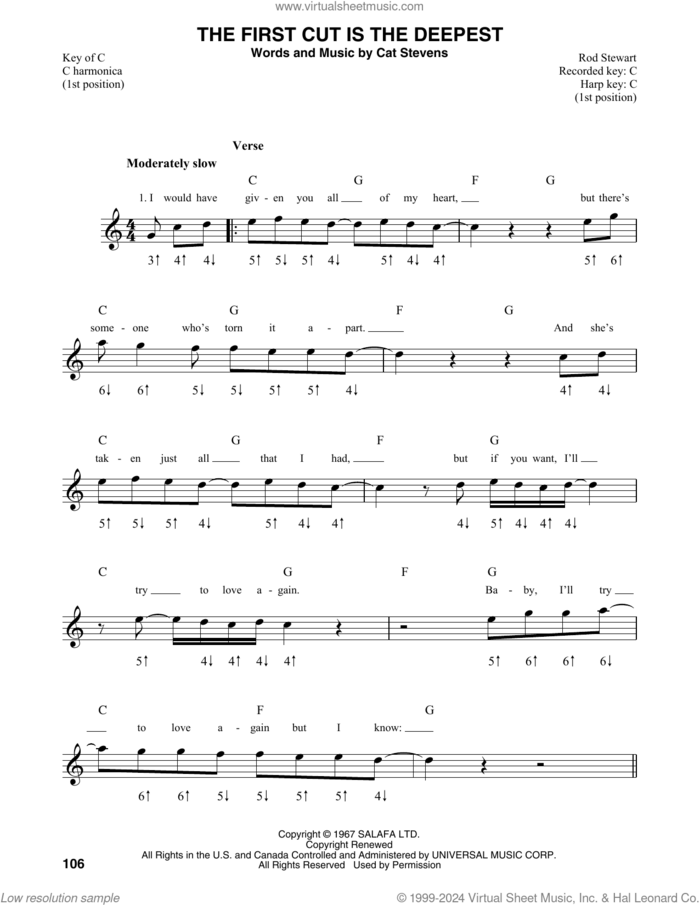 The First Cut Is The Deepest sheet music for harmonica solo by Rod Stewart and Cat Stevens, intermediate skill level