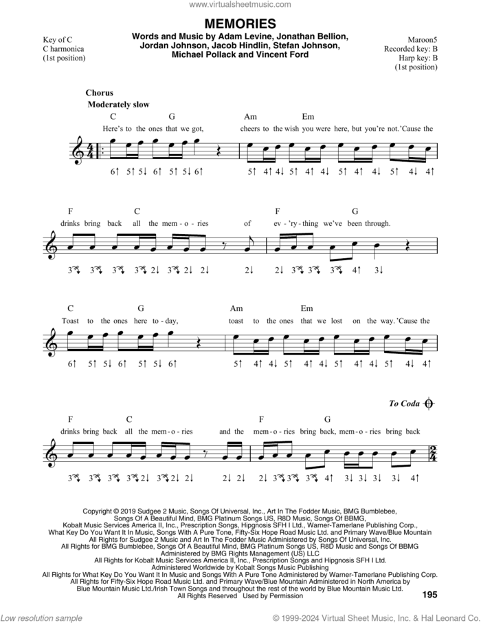 Memories sheet music for harmonica solo by Maroon 5, Adam Levine, Jacob Kasher Hindlin, Jon Bellion, Michael Pollack, Stefan Johnson and Vincent Ford, intermediate skill level