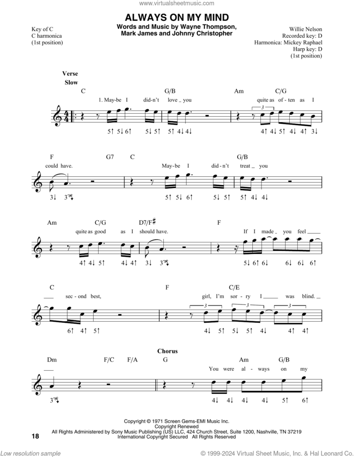 Always On My Mind sheet music for harmonica solo by Elvis Presley, Johnny Christopher, Mark James and Wayne Thompson, intermediate skill level