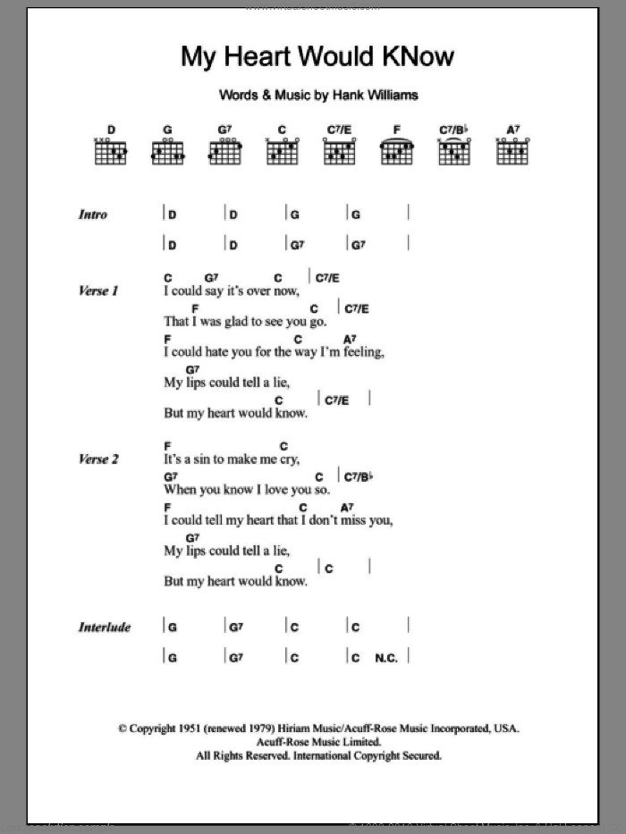 My Heart Would Know sheet music for guitar (chords) by The The and Hank Williams, intermediate skill level