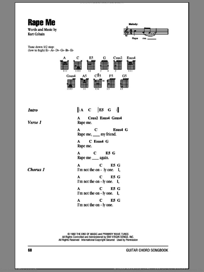 Rape Me sheet music for guitar (chords) by Nirvana and Kurt Cobain, intermediate skill level