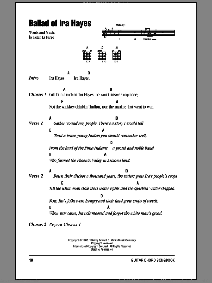 Ballad Of Ira Hayes sheet music for guitar (chords) by Johnny Cash and Peter La Farge, intermediate skill level