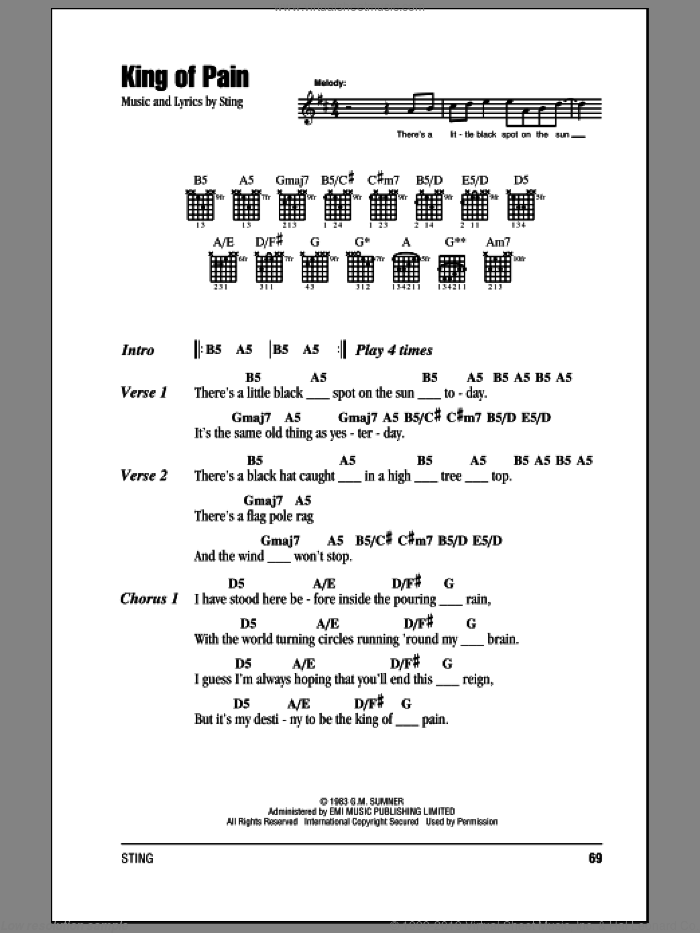 King Of Pain sheet music for guitar (chords) by The Police and Sting, intermediate skill level